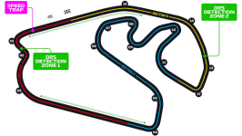 Autódromo José Carlos Pace pist haritası
